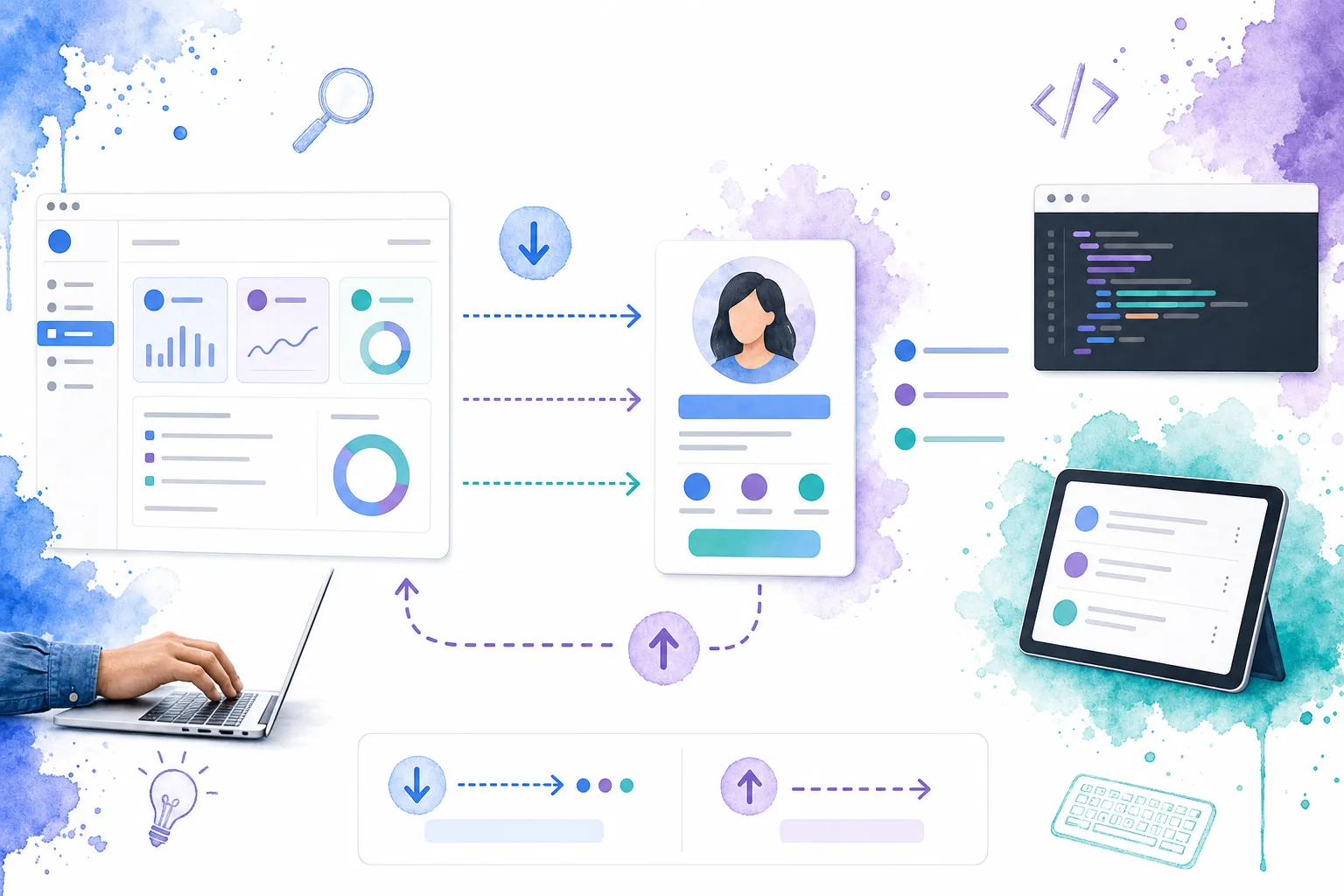 Visual diagram of Vue parent and child component data flow with props down and events up