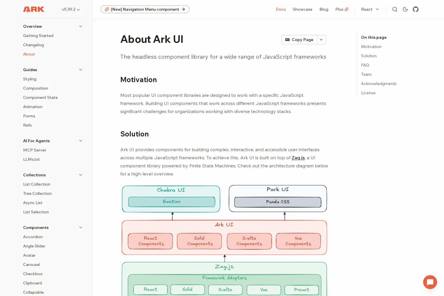 Screenshot of ark-ui.com
