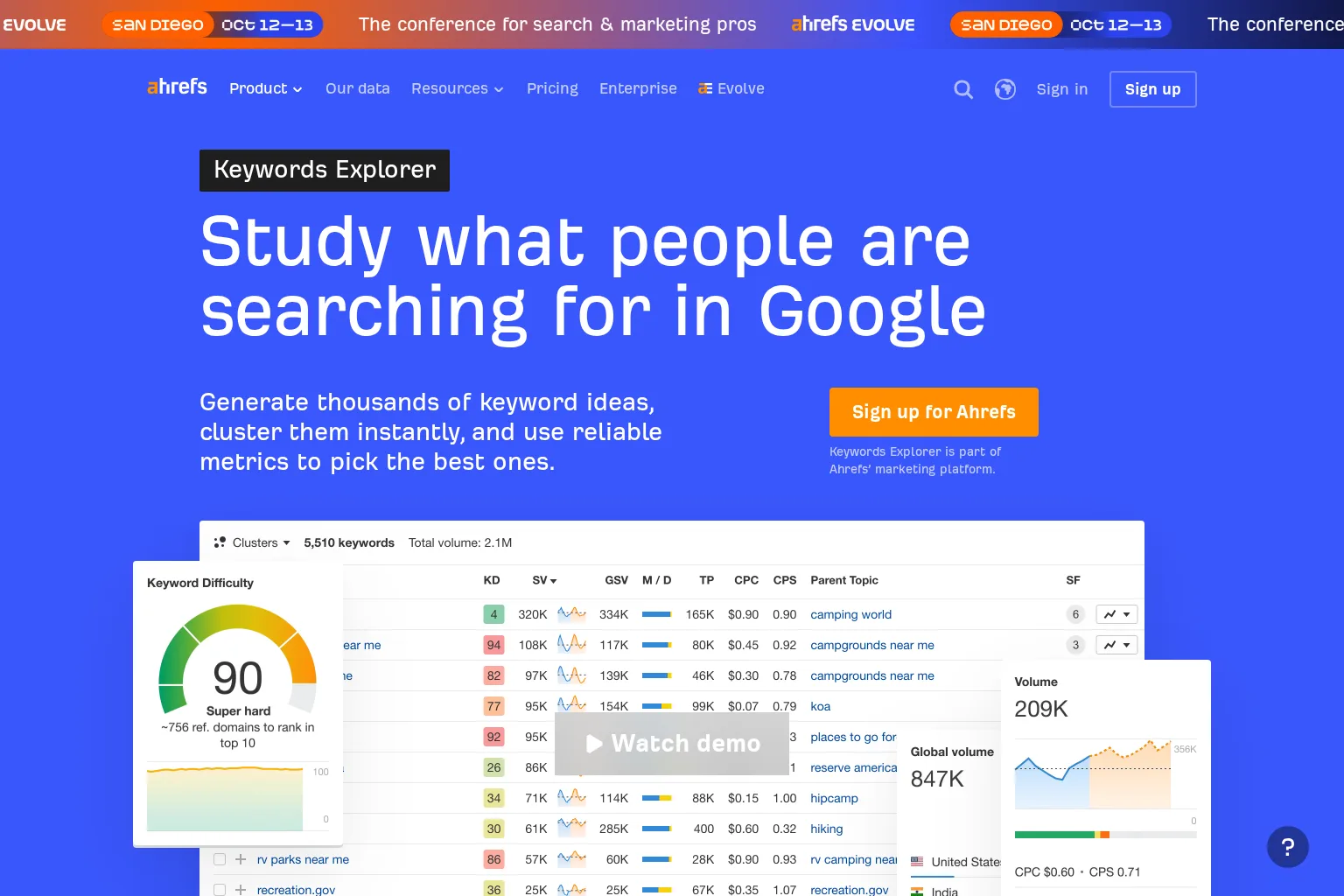 Screenshot of ahrefs.com