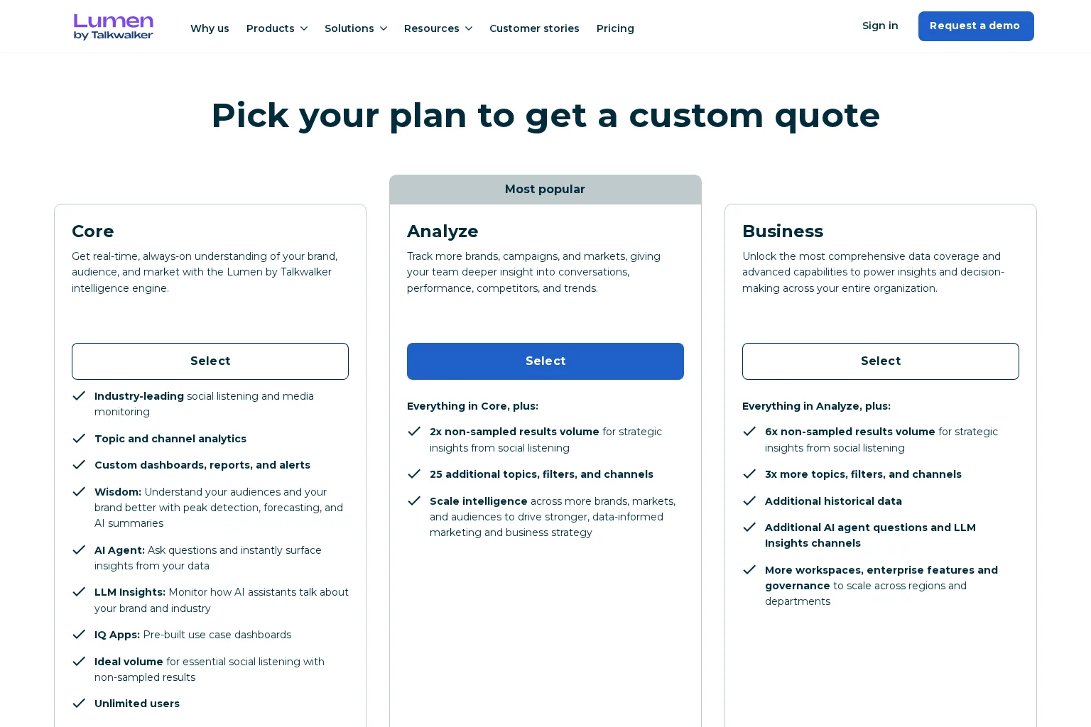 Screenshot of www.talkwalker.com