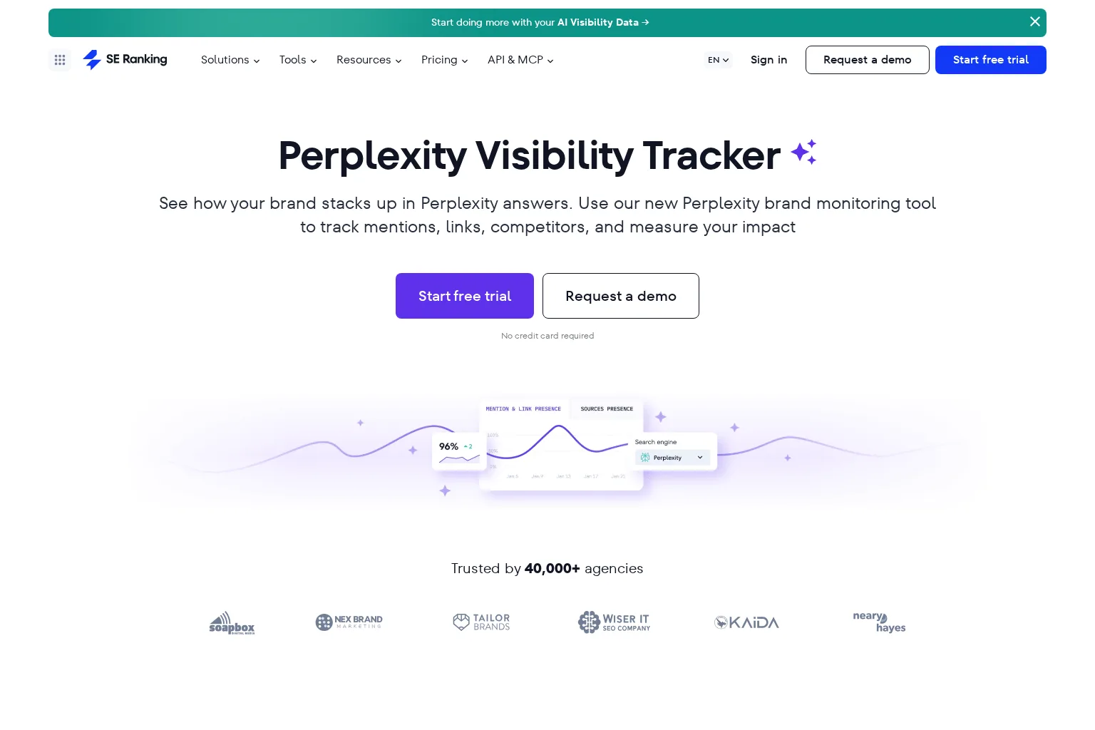 Screenshot of seranking.com