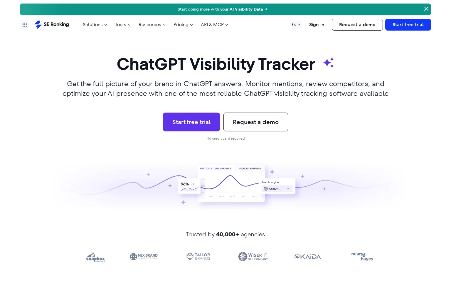 Screenshot of seranking.com