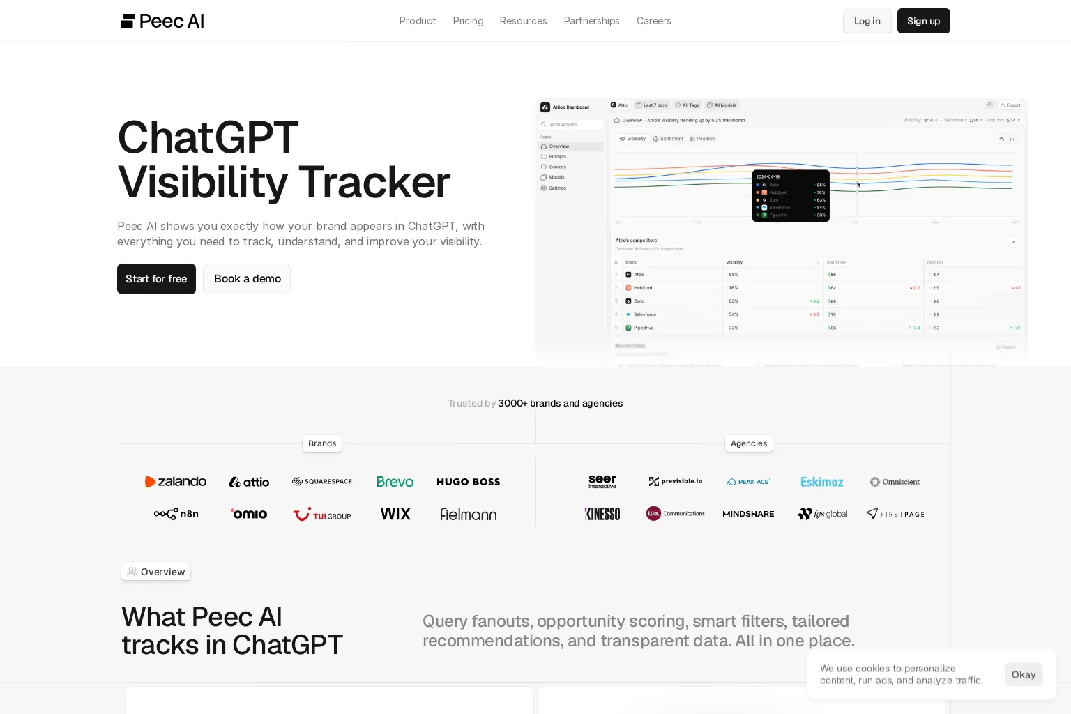 Screenshot of peec.ai