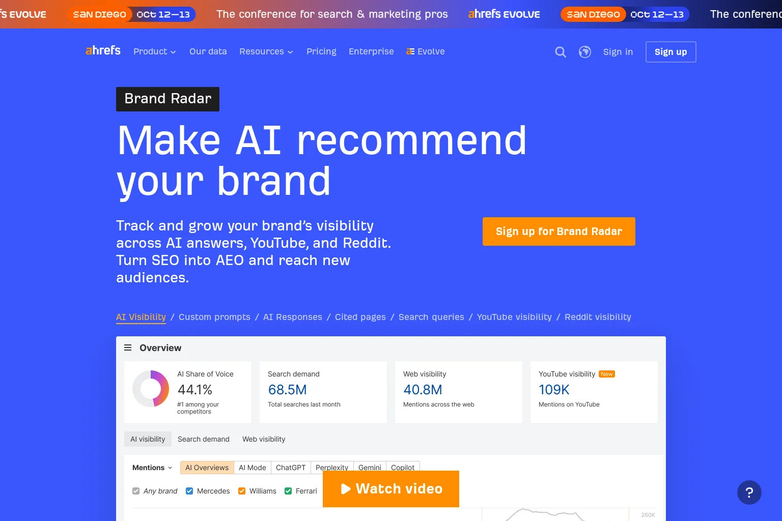 Screenshot of ahrefs.com